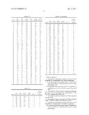 RAPID, REPRODUCIBLE, NON-INVASIVE PREDICTOR OF CADAVERIC DONOR LIVER GRAFT     UTILIZATION diagram and image