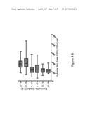 Methods for Assessing Erythema diagram and image