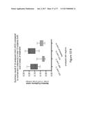 Methods for Assessing Erythema diagram and image