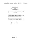 BIOMETRICS INFORMATION REGISTRATION METHOD, BIOMETRICS AUTHENTICATION     METHOD, BIOMETRICS INFORMATION REGISTRATION DEVICE AND BIOMETRICS     AUTHENTICATION DEVICE diagram and image