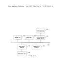 BIOMETRICS INFORMATION REGISTRATION METHOD, BIOMETRICS AUTHENTICATION     METHOD, BIOMETRICS INFORMATION REGISTRATION DEVICE AND BIOMETRICS     AUTHENTICATION DEVICE diagram and image