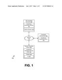 REMOTE ANESTHESIA MONITORING diagram and image