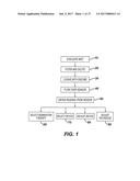 USE OF BIOMARKERS AND THERAPEUTIC AGENTS WITH SURGICAL DEVICES diagram and image