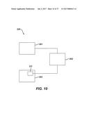 USE OF BIOMARKERS AND THERAPEUTIC AGENTS WITH SURGICAL DEVICES diagram and image