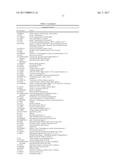 USE OF BIOMARKERS AND THERAPEUTIC AGENTS WITH SURGICAL DEVICES diagram and image