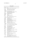 USE OF BIOMARKERS AND THERAPEUTIC AGENTS WITH SURGICAL DEVICES diagram and image