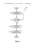 Performance of a Diagnostic Procedure Using a Wearable Computing Device diagram and image