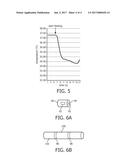 APPARATUS AND METHOD TO SUPPRESS OR PREVENT FALSE ALARMS IN AN ESOPHAGEAL     TEMPERATURE PROBE AND FEEDING TUBE diagram and image