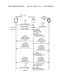 METHOD AND SYSTEM FOR MODELING BEHAVIOR AND HEART DISEASE STATE diagram and image