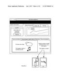 METHOD AND SYSTEM FOR MODELING BEHAVIOR AND HEART DISEASE STATE diagram and image