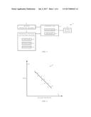 SYSTEM AND METHOD OF MONITORING AUTOREGULATION diagram and image