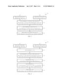 SYSTEM AND METHOD OF MONITORING AUTOREGULATION diagram and image