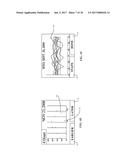 Displays for a Medical Device diagram and image