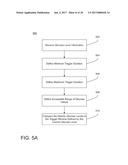 Displays for a Medical Device diagram and image