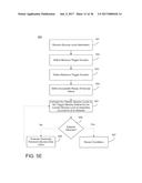 Displays for a Medical Device diagram and image