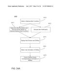 Displays for a Medical Device diagram and image