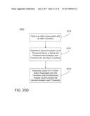 Displays for a Medical Device diagram and image