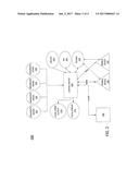 SYSTEM FOR CONVERGENCE OF ALARMS FROM MEDICAL EQUIPMENT diagram and image