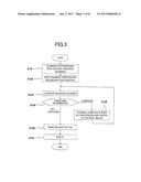 X-RAY CT APPARATUS AND CONTRAST IMAGING METHOD diagram and image