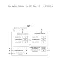 X-RAY CT APPARATUS AND CONTRAST IMAGING METHOD diagram and image