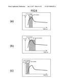 X-RAY CT APPARATUS AND CONTRAST IMAGING METHOD diagram and image