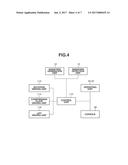 BREAST IMAGING APPARATUS diagram and image