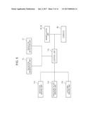 BREAST IMAGING APPARATUS diagram and image