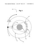 MAGNETIC FIELD ACTUATION OF DETECTORS IN A COMPUTED TOMOGRAPHY SCANNER diagram and image