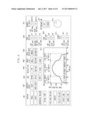 RADIATION IMAGING APPARATUS AND CONTROL METHOD AND PROGRAM OF THE     APPARATUS diagram and image