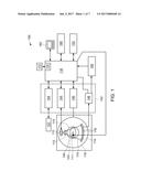 SYSTEMS AND METHODS FOR FLOW RATE COMPENSATED ACQUISITION PARAMETERS FOR     MEDICAL IMAGING diagram and image