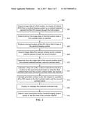 SYSTEMS AND METHODS FOR FLOW RATE COMPENSATED ACQUISITION PARAMETERS FOR     MEDICAL IMAGING diagram and image