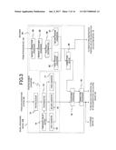 X-RAY CT APPARATUS AND IMAGE CALCULATING DEVICE FOR X-RAY CT APPARATUS diagram and image