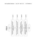 X-RAY CT APPARATUS AND IMAGE CALCULATING DEVICE FOR X-RAY CT APPARATUS diagram and image