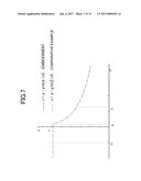 X-RAY CT APPARATUS AND IMAGE CALCULATING DEVICE FOR X-RAY CT APPARATUS diagram and image