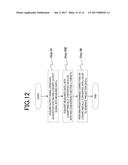 X-RAY CT APPARATUS AND IMAGE CALCULATING DEVICE FOR X-RAY CT APPARATUS diagram and image