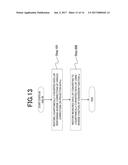 X-RAY CT APPARATUS AND IMAGE CALCULATING DEVICE FOR X-RAY CT APPARATUS diagram and image