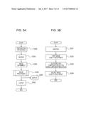 IMAGE PROCESSING APPARATUS, IMAGE PROCESSING METHOD, AND IMAGE PROCESSING     SYSTEM diagram and image