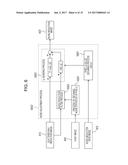 IMAGE PROCESSING APPARATUS, IMAGE PROCESSING METHOD, AND IMAGE PROCESSING     SYSTEM diagram and image