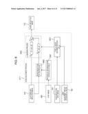 IMAGE PROCESSING APPARATUS, IMAGE PROCESSING METHOD, AND IMAGE PROCESSING     SYSTEM diagram and image