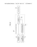 IMAGE PROCESSING APPARATUS, IMAGE PROCESSING METHOD, AND IMAGE PROCESSING     SYSTEM diagram and image