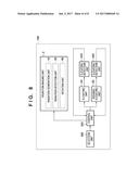 BREAST IMAGING APPARATUS, METHOD OF BREAST IMAGING APPARATUS, AND STORAGE     MEDIUM diagram and image