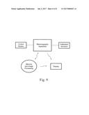 MAMMOGRAPHY IMAGING ARRANGEMENT FOR TOMOSYNTHESIS diagram and image