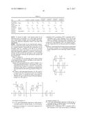 COMPOSITION FOR ULTRASONIC PROBE, AND SILICONE RESIN FOR ULTRASONIC PROBE diagram and image