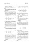 COMPOSITION FOR ULTRASONIC PROBE, AND SILICONE RESIN FOR ULTRASONIC PROBE diagram and image