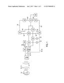 ULTRASOUND IMAGING BEAM-FORMER APPARATUS AND METHOD diagram and image