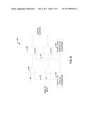 ULTRASOUND IMAGING BEAM-FORMER APPARATUS AND METHOD diagram and image