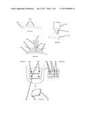 Medical and Veterinarian Rotary Tools diagram and image