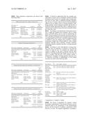 DENTAL TREATMENT CAPSULE, FORMULATION AND DEVICE diagram and image