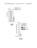 CD300A RECEPTORS AS VIRUS ENTRY COFACTORS diagram and image