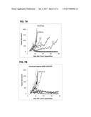 EGFR-TARGETED NANOPARTICLES diagram and image